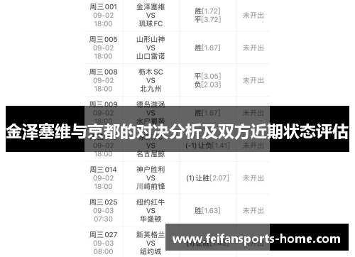 金泽塞维与京都的对决分析及双方近期状态评估